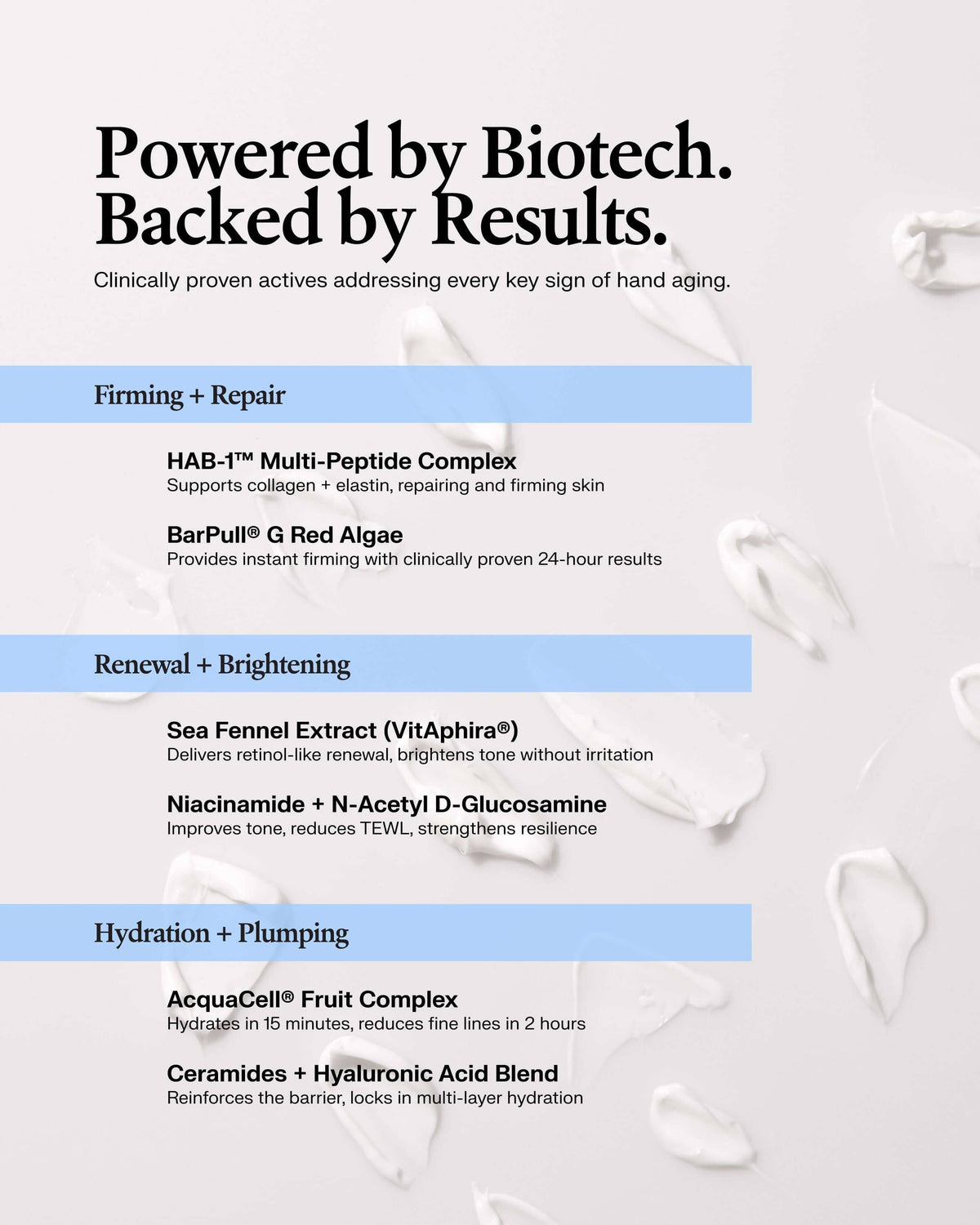 Activating Hand Serum
