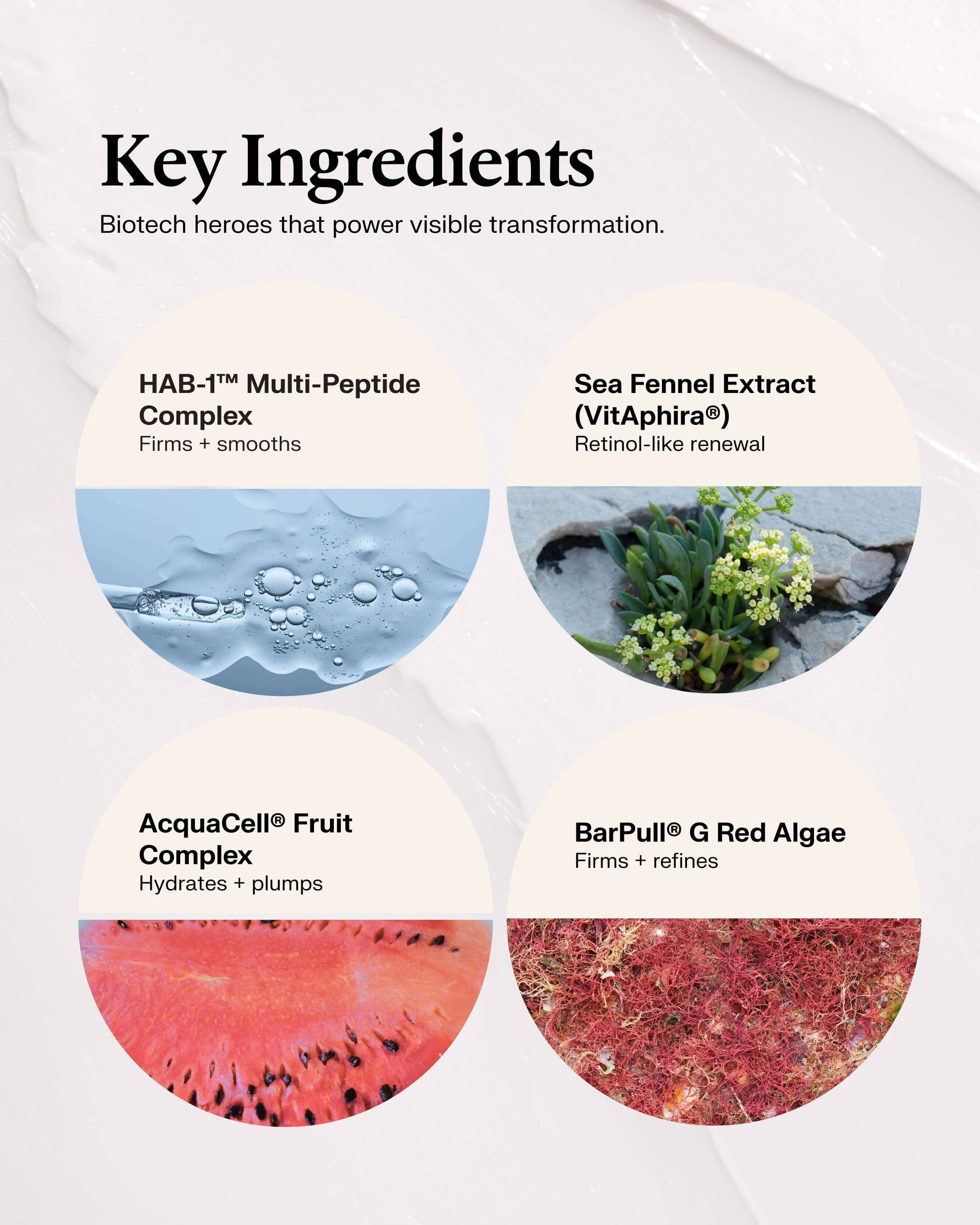 Activating Hand Serum
