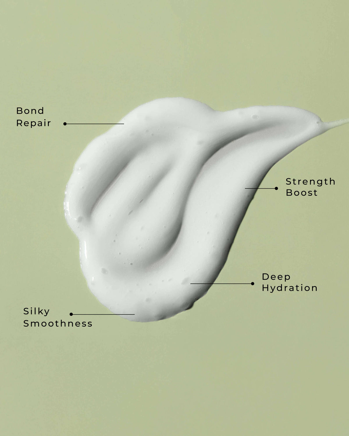Intensive Repair Treatment
