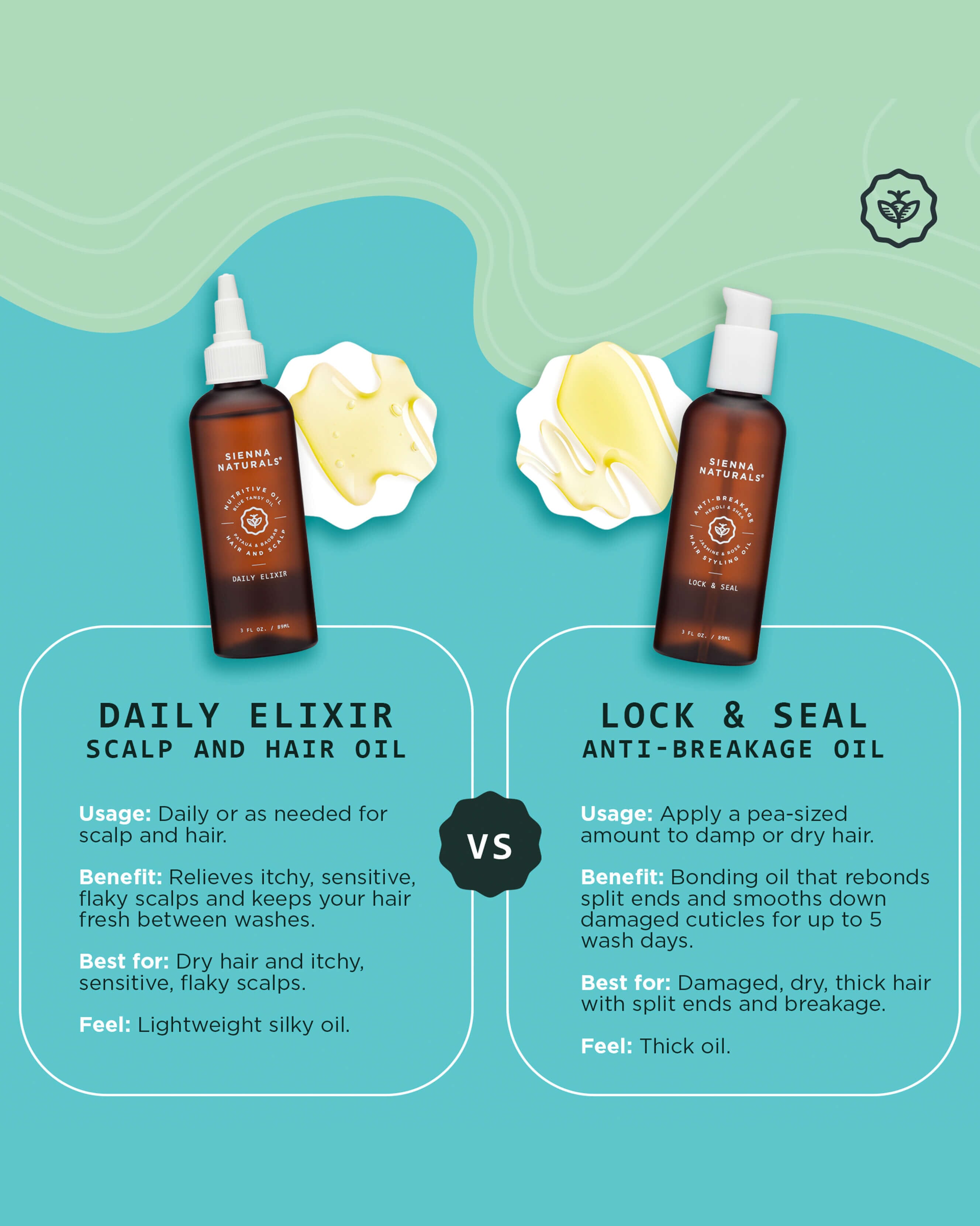 Daily Elixir Oil