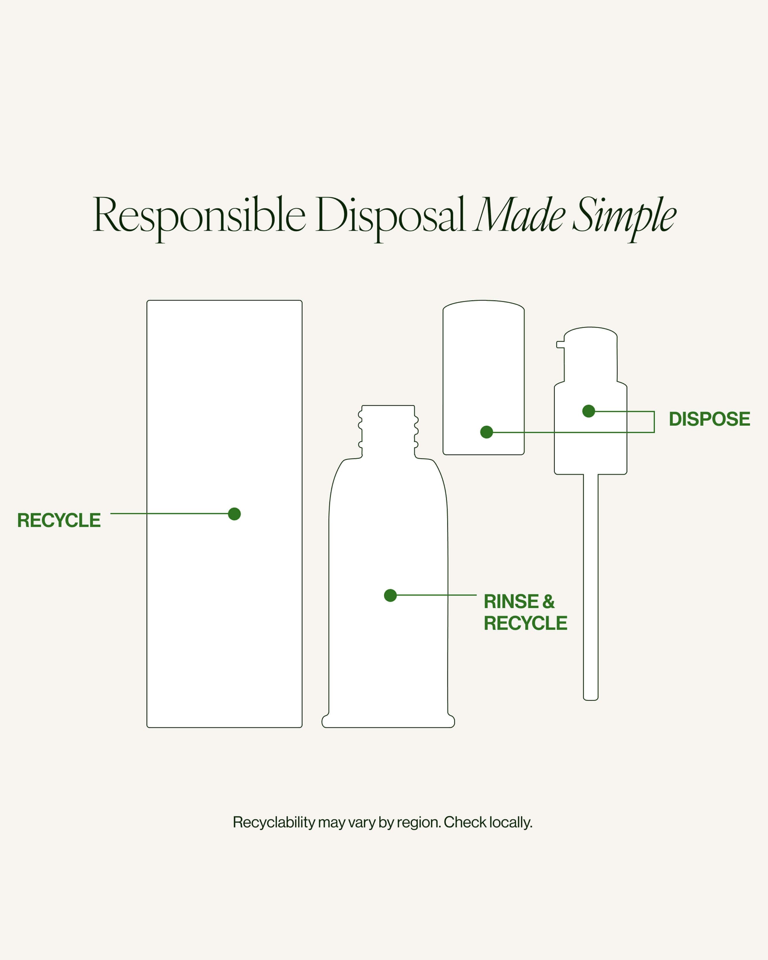 Resurfacing Serum