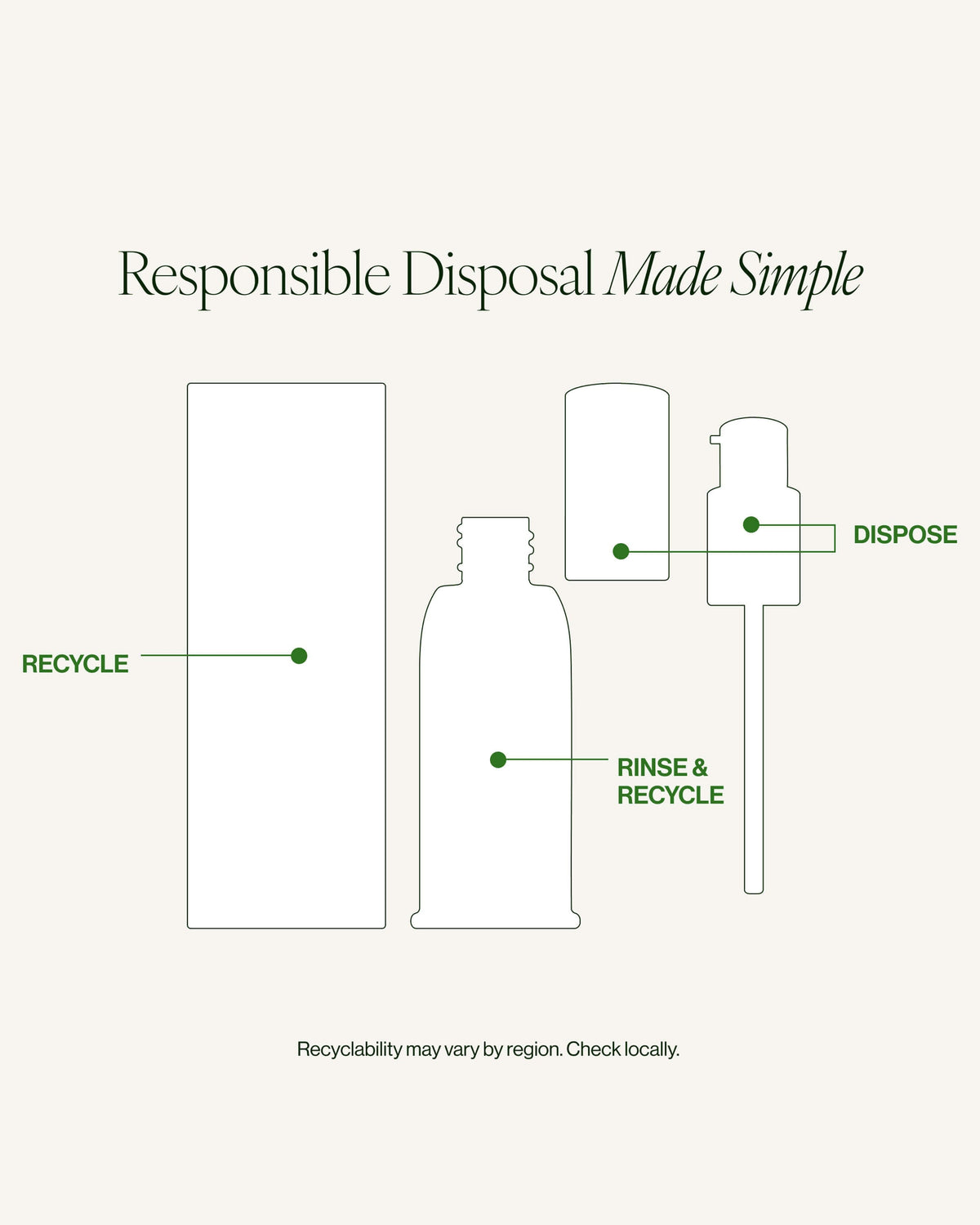 Resurfacing Serum
